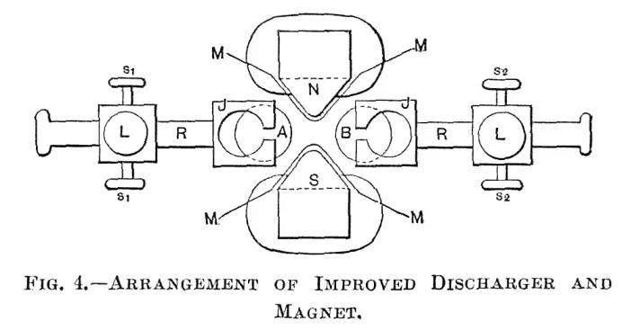 One of the changes is that the adjustable knobs A and B Fig 4 of the - фото 25