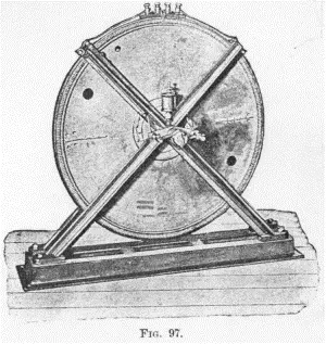 Fig 1 97 represents the machine used in my experiments before this - фото 16