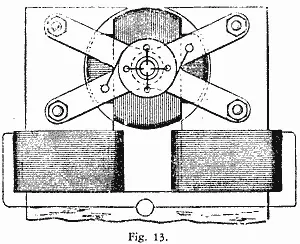 The synchronism of these motors may be demonstrated experimentally in a variety - фото 12
