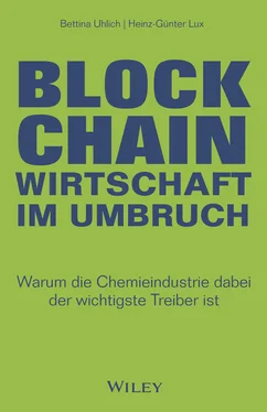 Bettina Uhlich Blockchain - Wirtschaft im Umbruch обложка книги