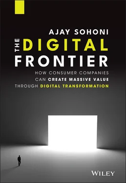 Ajay Sohoni The Digital Frontier обложка книги