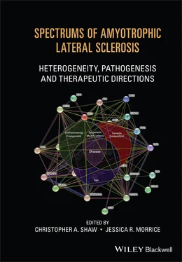 Неизвестный Автор Spectrums of Amyotrophic Lateral Sclerosis обложка книги