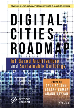 Неизвестный Автор Digital Cities Roadmap обложка книги