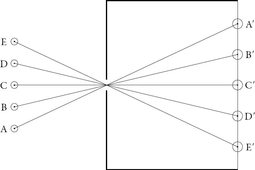Figura 27 Multiplicación sin interferencia Fuente Elaboración del autor - фото 35