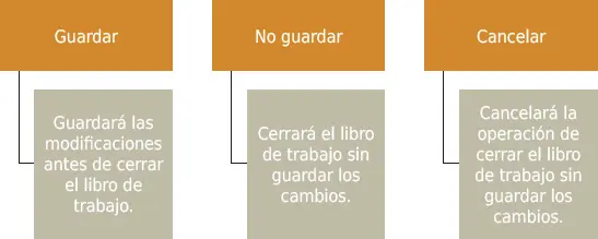 Una vez que sabes cómo cerrar libros de trabajo para poder seguir trabajando - фото 72