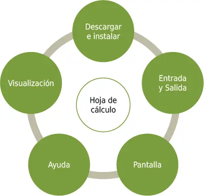 Ejercicios de autoevaluación Unidad de Aprendizaje 1 1 Cuántas columnas se - фото 69