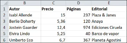 A continuación guárdalo con el nombre Pedidos y la extensión xls Vuelve a - фото 95