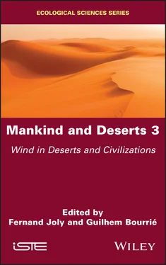 Неизвестный Автор Mankind and Deserts 3 обложка книги