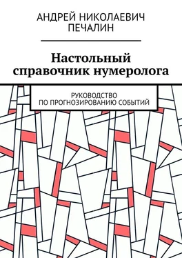 Андрей Печалин Настольный справочник нумеролога. Руководство по прогнозированию событий обложка книги