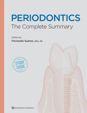 Fernando Suarez Periodontics обложка книги