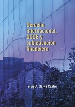 Felipe A Galvis Castro Derecho internacional, OCDE y subjetivación financiera обложка книги