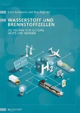 Sven Geitmann Wasserstoff und Brennstoffzellen обложка книги