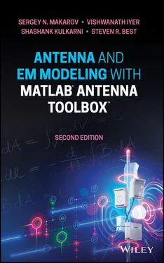 Sergey N. Makarov Antenna and EM Modeling with MATLAB Antenna Toolbox обложка книги