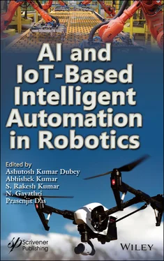 Неизвестный Автор AI and IoT-Based Intelligent Automation in Robotics обложка книги