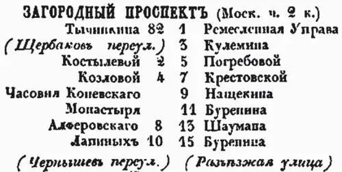 Головной участок Загородного проспекта от Владимирской площади до Пяти углов - фото 3