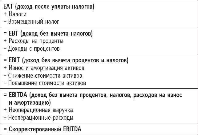 Эти объяснения еще раз подчеркивают что нужно обратить особое внимание на то - фото 1