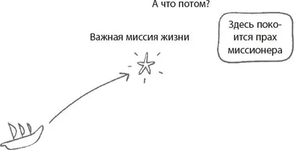 Скажете что ваш остров нужен вашим детям Хотите воткнуть им свой парус 1 - фото 3