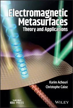 Christophe Caloz Electromagnetic Metasurfaces обложка книги