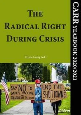 Неизвестный Автор The Radical Right During Crisis обложка книги