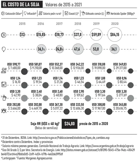 El análisis además debe completarse con criterios múltiples como por - фото 12