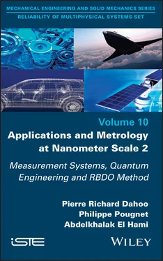 Abdelkhalak El Hami Applications and Metrology at Nanometer-Scale 2 обложка книги