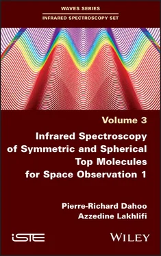 Pierre-Richard Dahoo Infrared Spectroscopy of Symmetric and Spherical Spindles for Space Observation 1 обложка книги