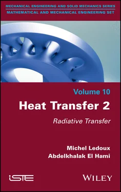 Abdelkhalak El Hami Heat Transfer 2 обложка книги