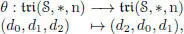 is an automorphism of the Lie algebra THEOREM 28 Let - фото 505