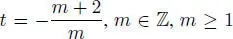 or then there is one up to opposites additional irreducible bimodule - фото 141