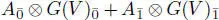 is called the Grassmann envelope of the superalgebra A and will be denoted as G - фото 16