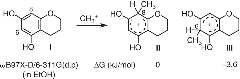 Figure 226 DFT calculations of the Wheland intermediates IIand III derived - фото 89