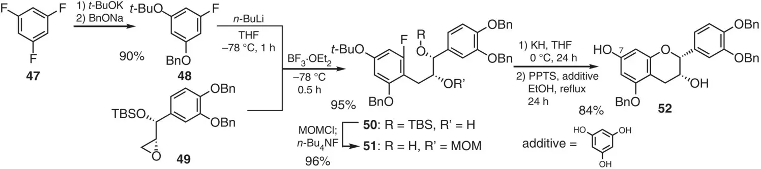 Figure 223 De novo synthesis of the C7hydroxy monomer unit Figure 224 - фото 86