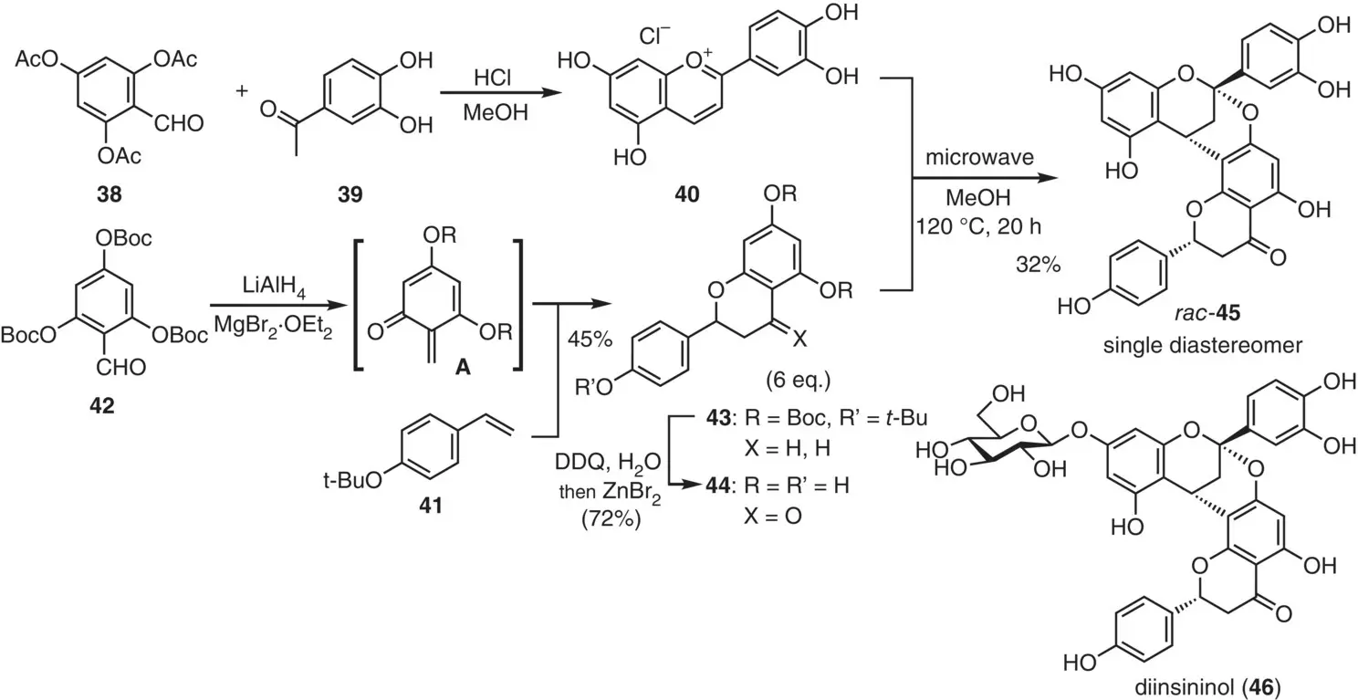 Figure 221 Pettuss diinsininol aglycon synthesis Figure 222 Strategy for - фото 84