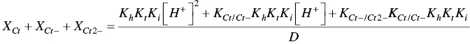 Scheme 13 Extension to the basic medium of Pelargonidin3glucoside - фото 30