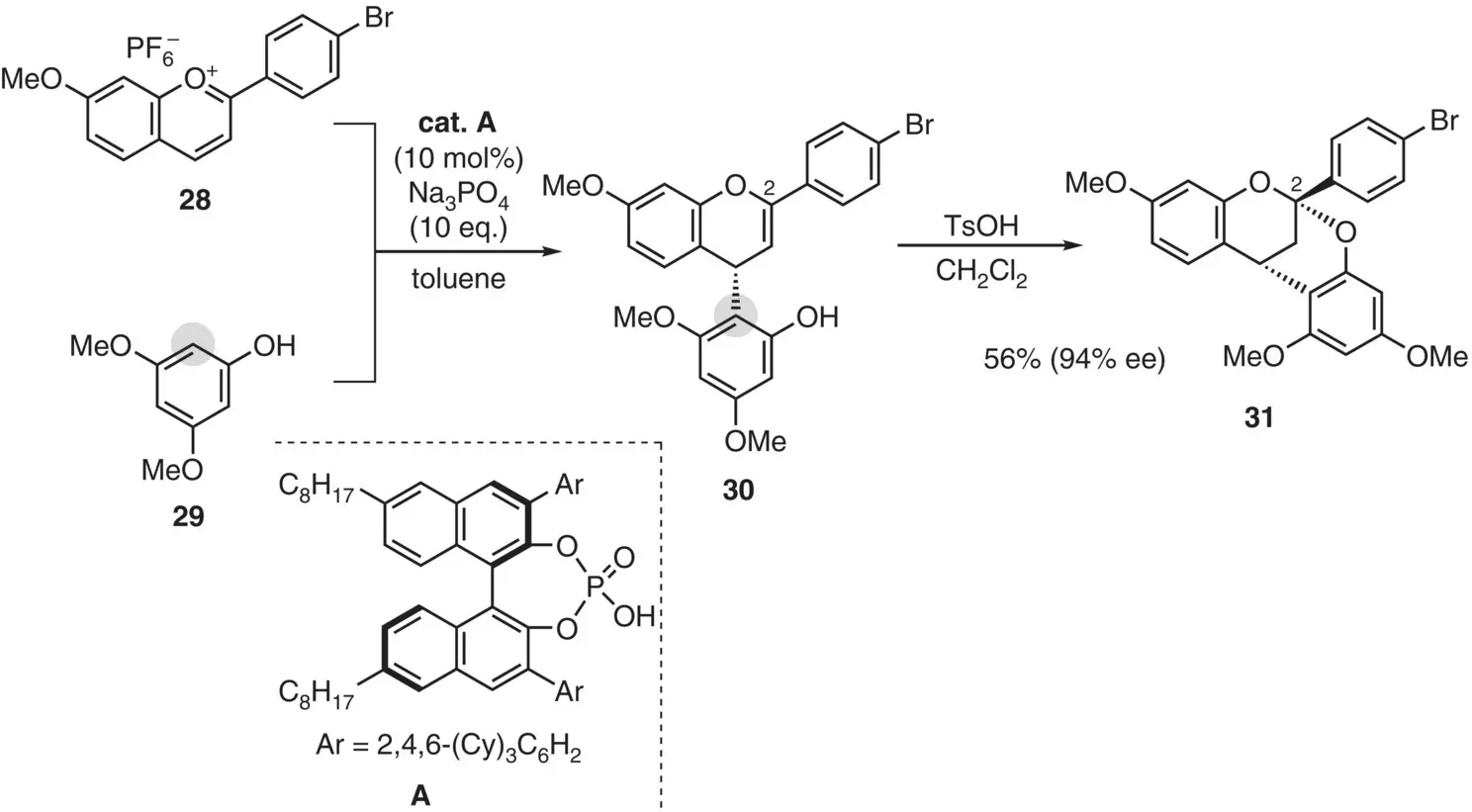 Figure 217 Asymmetric annulation approach Figure 218 Strategy for - фото 80