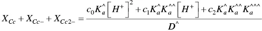 Considering that the apparent equilibrium constants are experimentally obtained - фото 41