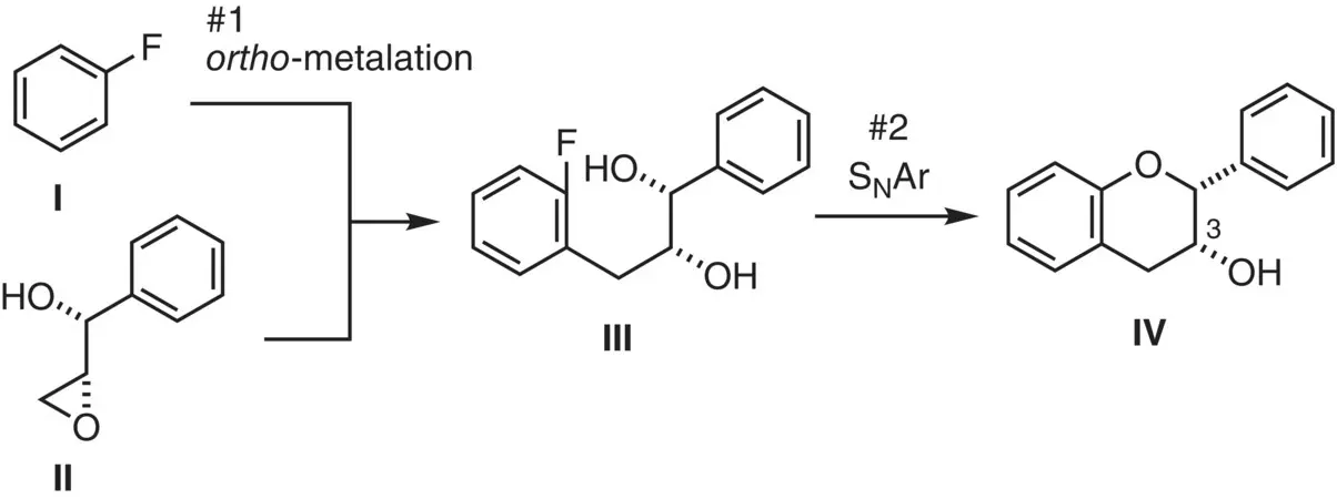 Figure 222 Strategy for monomer synthesis Figure 223 De novo synthesis of - фото 85