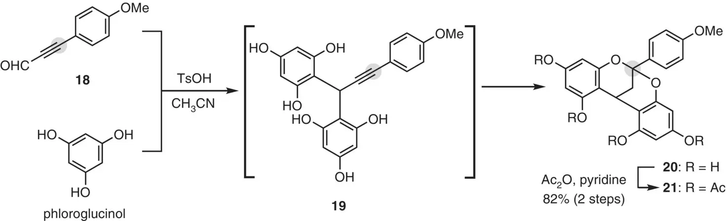 Figure 213 Onepot formation of the Atype structure 235 Annulation - фото 76