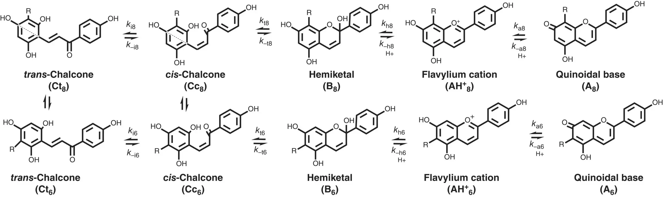 Scheme 113 General scheme of the 68 rearrangement RBr or RCH 3or RPhenyl - фото 60