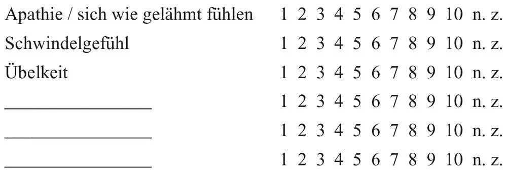 Falls Sie weitere Symptome haben halten Sie bitte auch für diese Symptome - фото 3