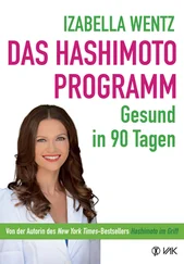 Izabella Wentz - Das Hashimoto-Programm