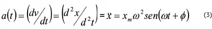 Otros parámetros matemáticos que se pueden obtener en una vibración de tipo - фото 10