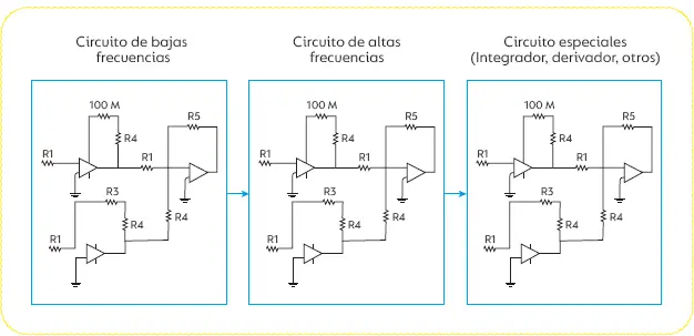 FuenteElaboración propia 224Sistema de lectura Los equipos de medición - фото 20