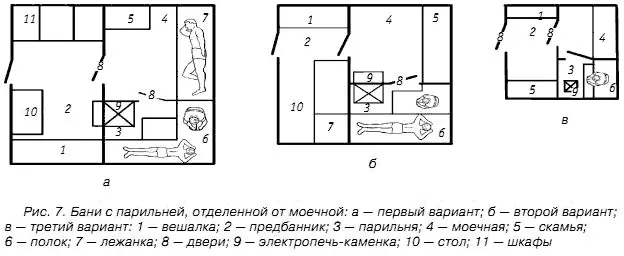 Первый вариант в такой бане мыться могут сразу два человека однако париться - фото 9
