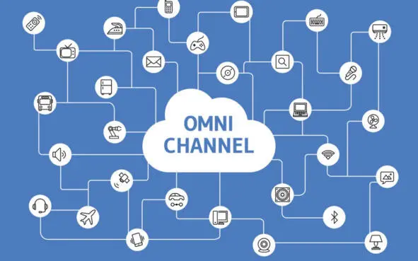 Источник httpswwwwigzocomblogtagomnichannelpersonalization Оmni - фото 11