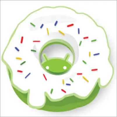 und 16 Donut Die Logos der älteren AndroidVersionen 2021 Eclair - фото 28