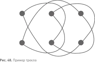 Иррациональность постоянной Эйлера Не существует готовой замкнутой формулы - фото 74