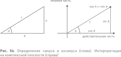 Если мы возьмем c 1 и поместим этот треугольник на комплексную плоскость как - фото 91