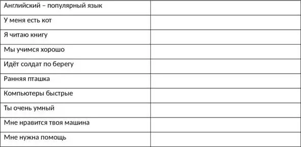 2 Теперь наоборот переведите предложения с английского 3 Теперь у вас есть - фото 3
