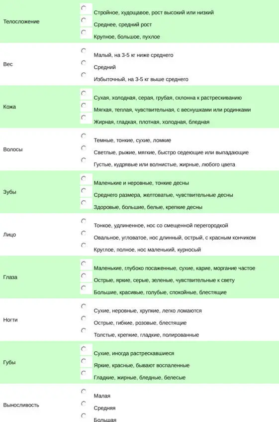 Бодибилдинг и инсулиновая резистентность - фото 12